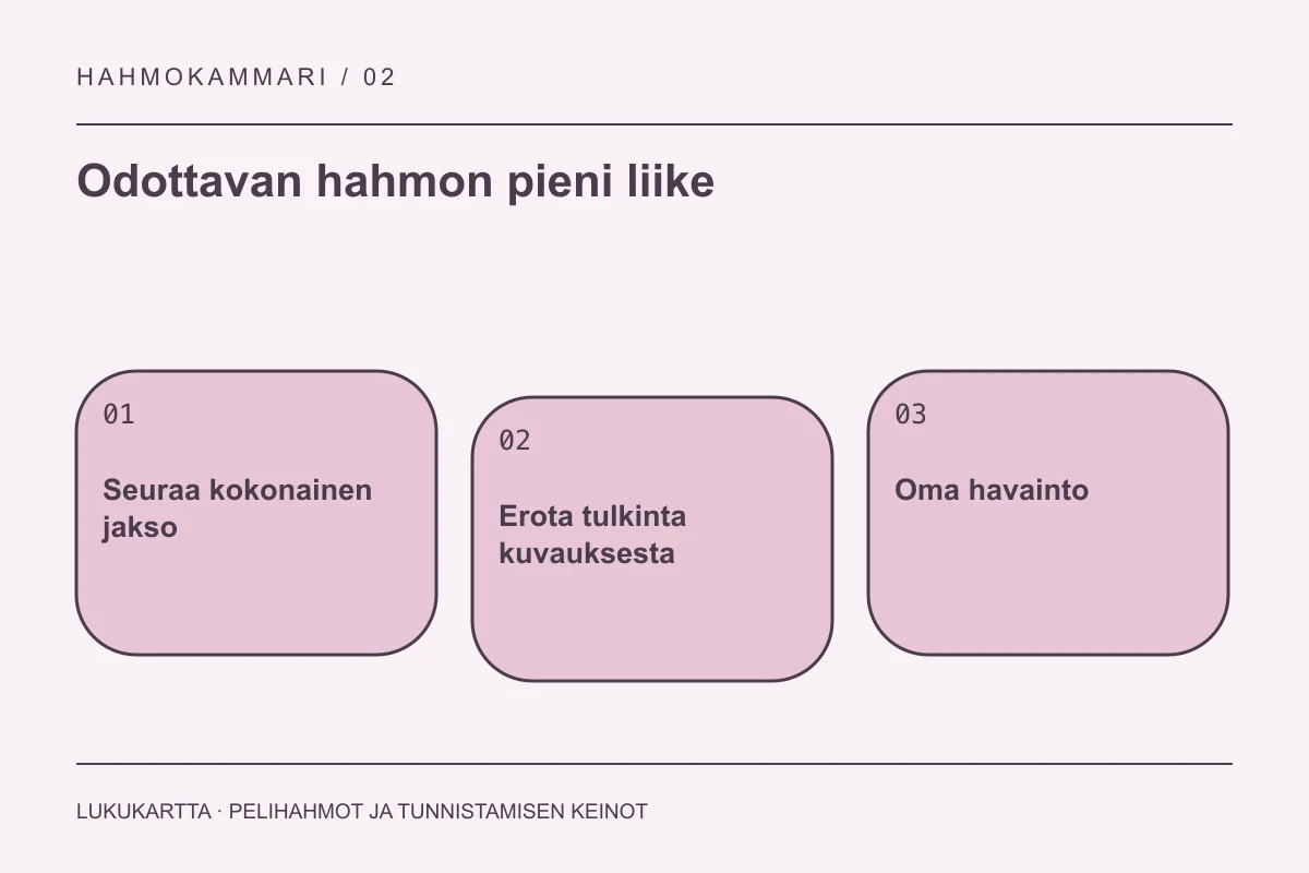 Lukukartta: Odottavan hahmon pieni liike. Seuraa kokonainen jakso, Erota tulkinta kuvauksesta, Oma havainto.