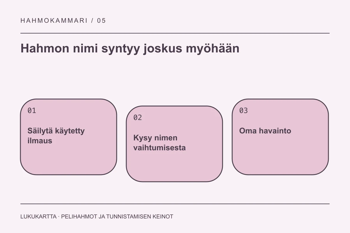 Lukukartta: Hahmon nimi syntyy joskus myöhään. Säilytä käytetty ilmaus, Kysy nimen vaihtumisesta, Oma havainto.