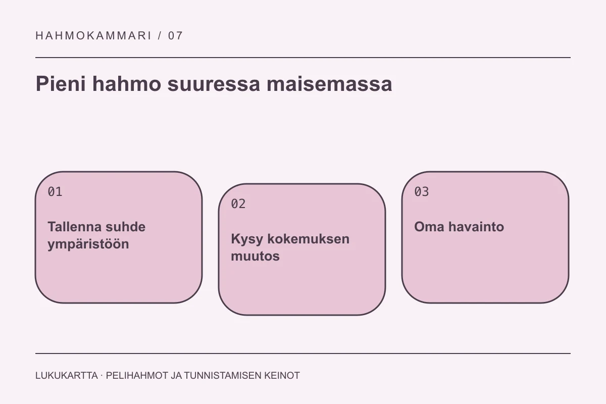 Lukukartta: Pieni hahmo suuressa maisemassa. Tallenna suhde ympäristöön, Kysy kokemuksen muutos, Oma havainto.