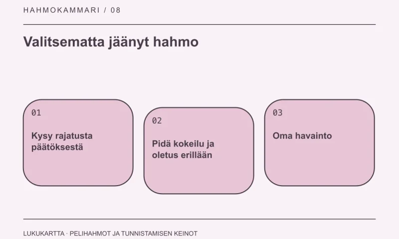 Lukukartta: Valitsematta jäänyt hahmo. Kysy rajatusta päätöksestä, Pidä kokeilu ja oletus erillään, Oma havainto.