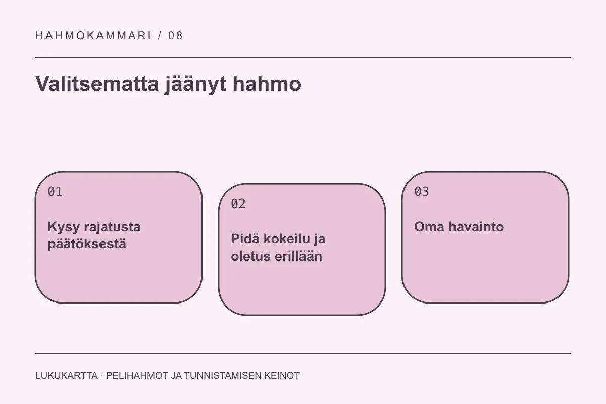 Lukukartta: Valitsematta jäänyt hahmo. Kysy rajatusta päätöksestä, Pidä kokeilu ja oletus erillään, Oma havainto.